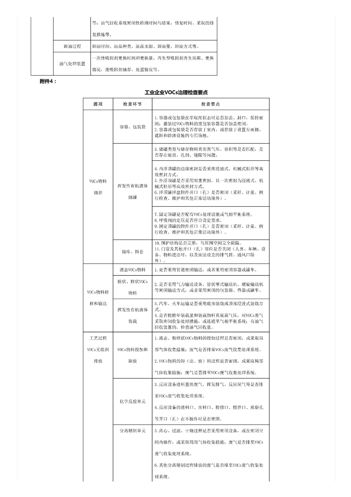 關(guān)于印發(fā)《重點行業(yè)揮發(fā)性有機(jī)物綜合治理方案》的通知