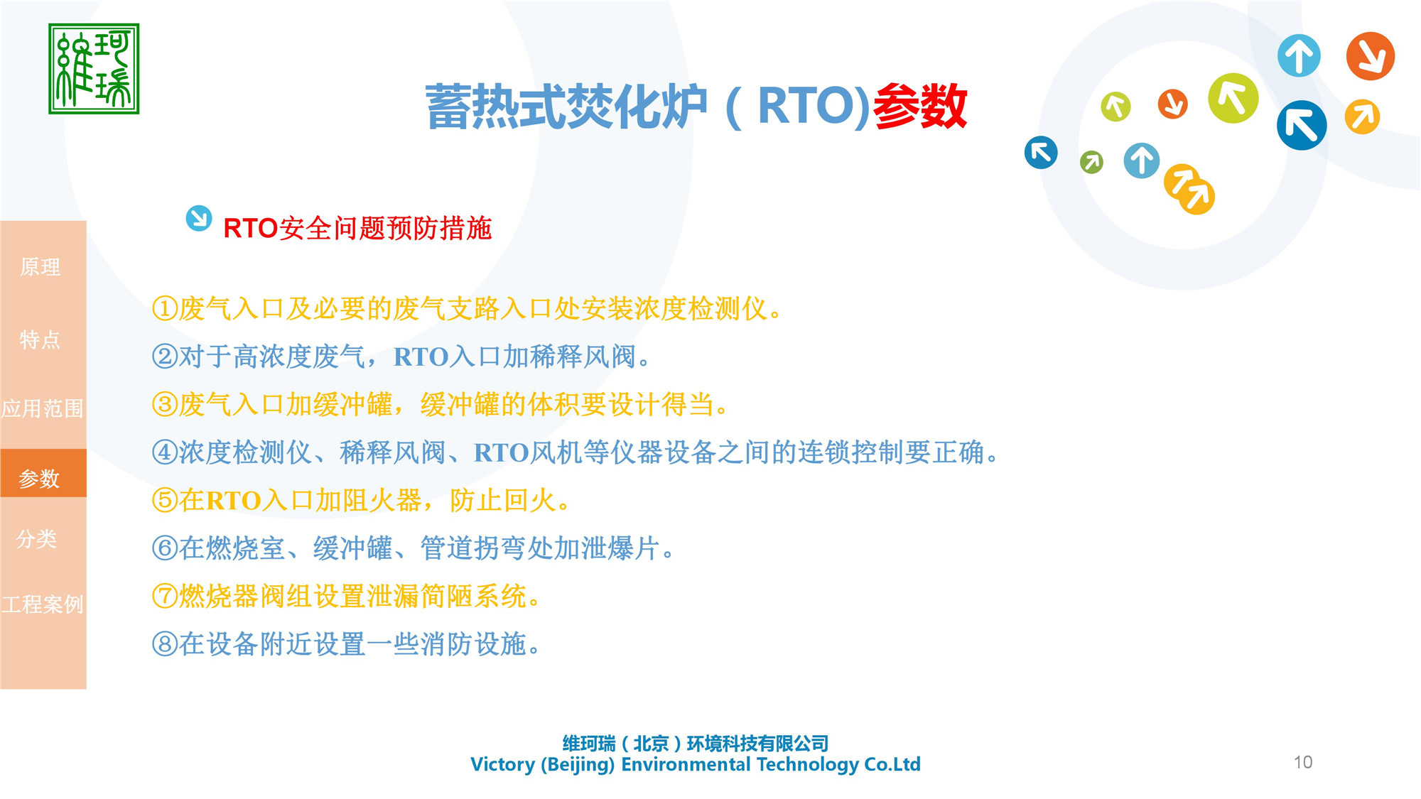 蓄熱氧化處理設備RTO（室式）